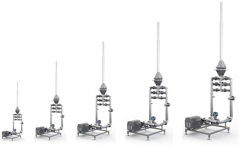 Output ranges